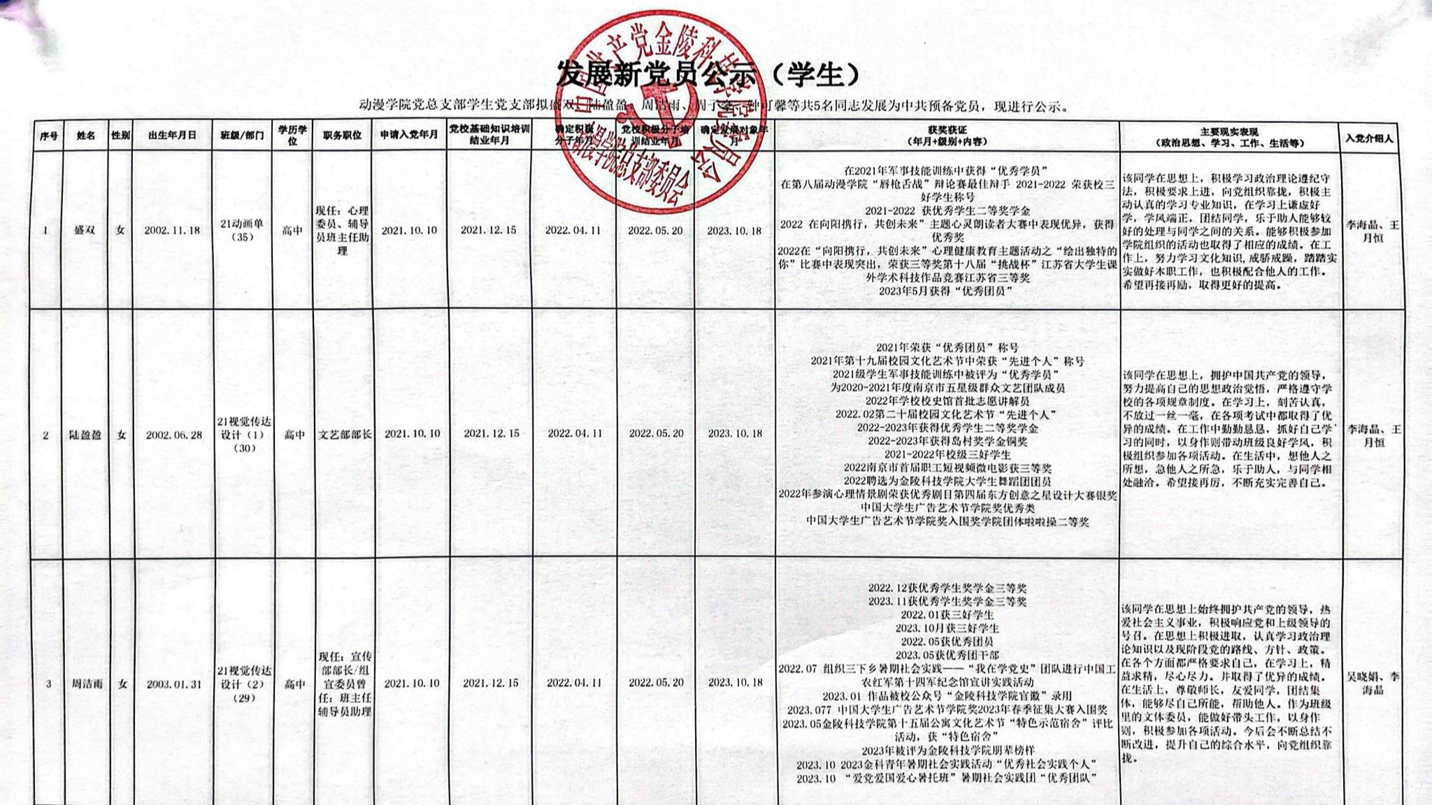 mansion88明升发展新党员公示（2023年下半年）